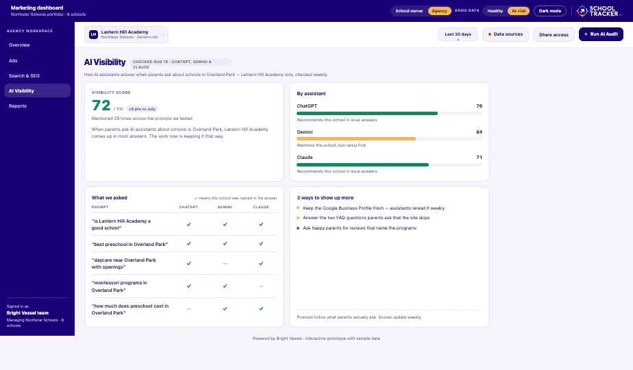 School Tracker: AI visibility