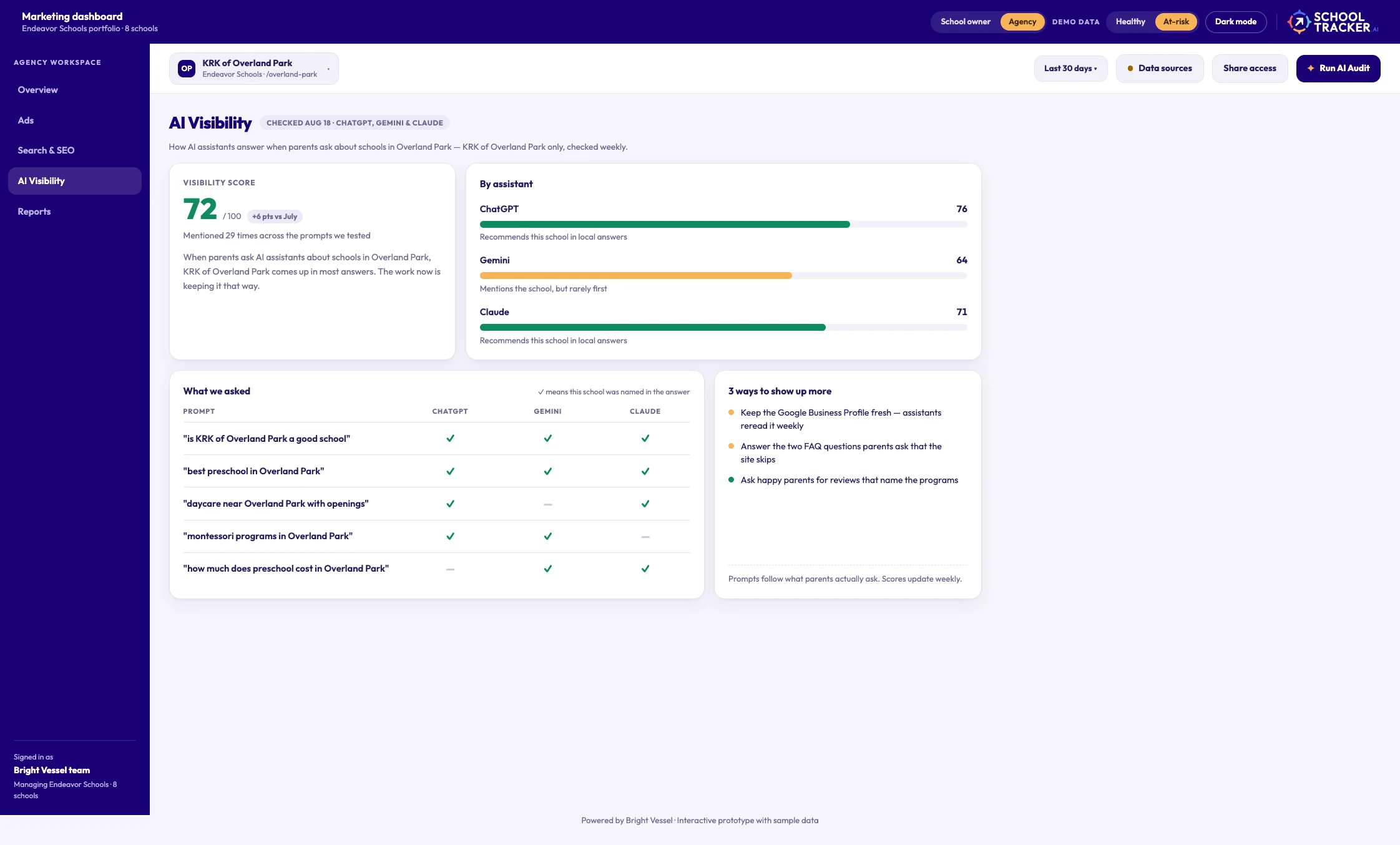 School Tracker AI: AI visibility
