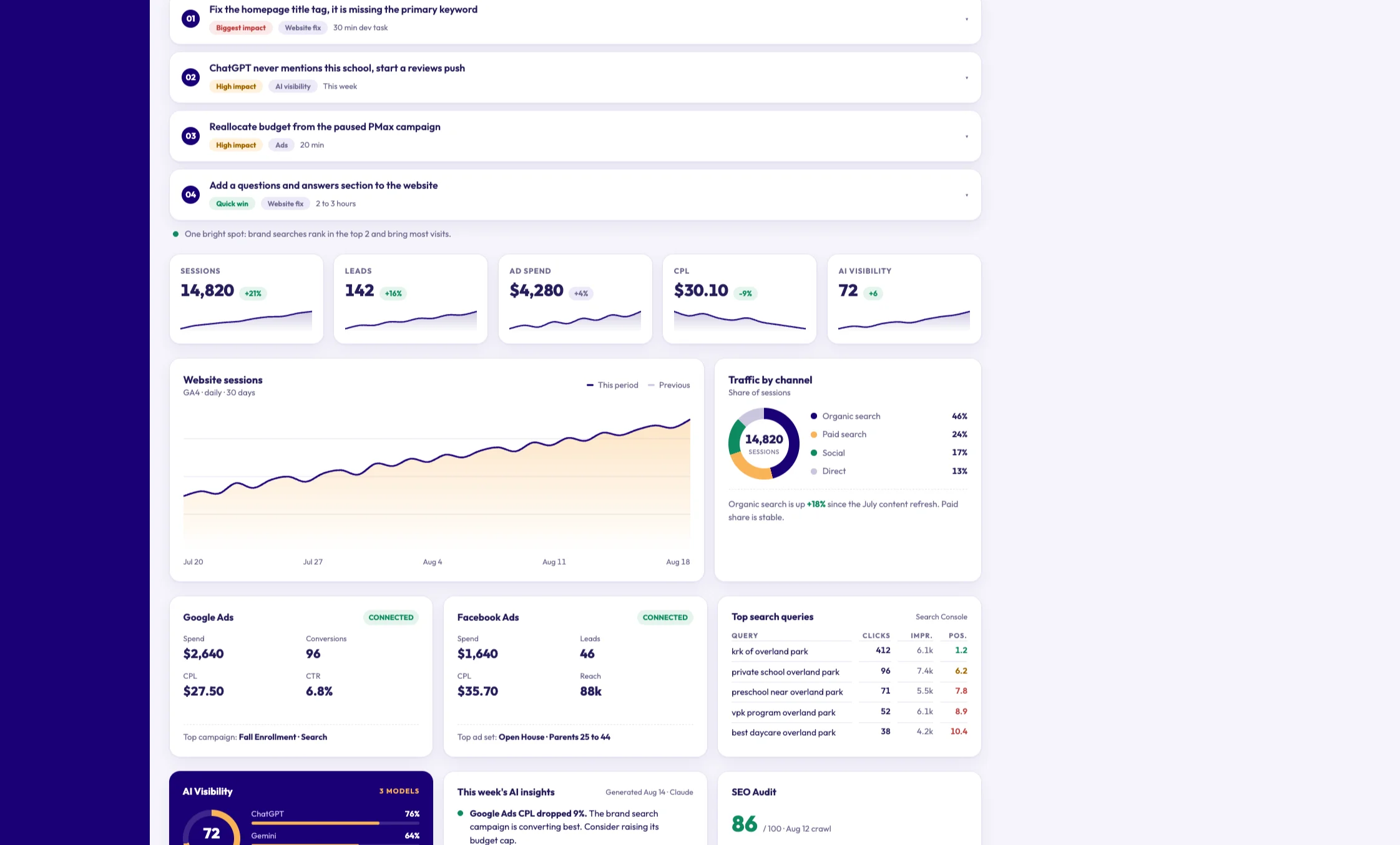School Tracker AI: Overview