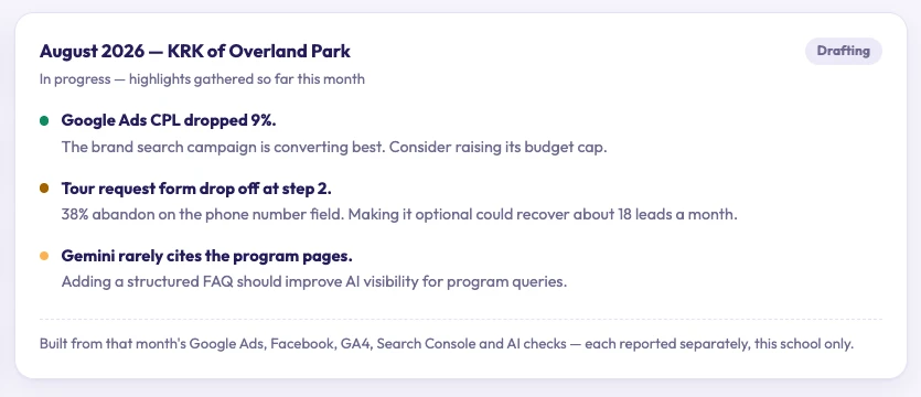 The monthly report for a demo school, drafting: three highlights in plain English