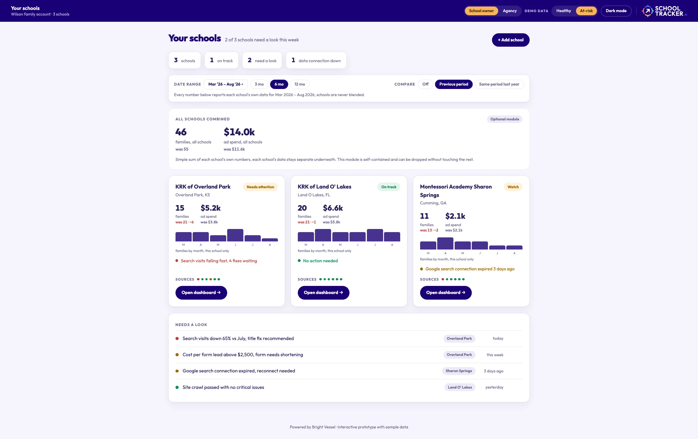 School Tracker AI: Your schools